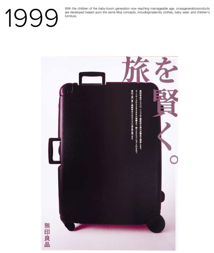 1999_suitcase